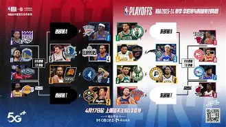 官网-NBA季后赛赛程吃紧，阿贾克斯今晚完成体检，态度坚定，细节决定成败(埃因霍温vs阿贾克斯)